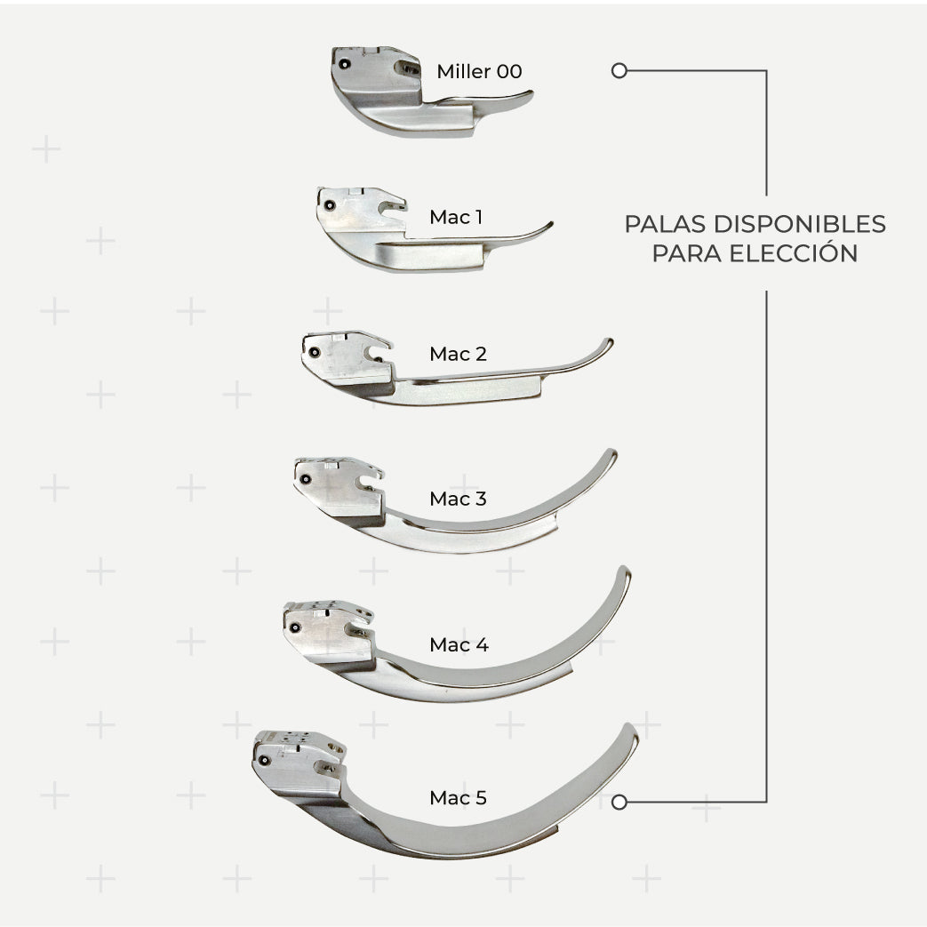 Videolaringoscopio VL3R – HUGEMED