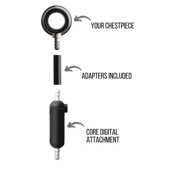 Accesorio digital Eko CORE™