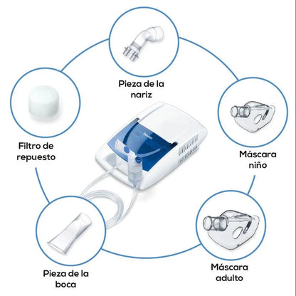 Nebulizador Portatil Beurer IH-21