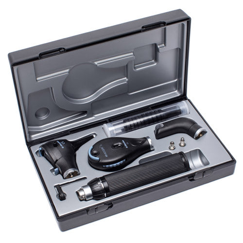 ri-scope ®  perfecto