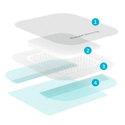 Apósito Biatain Silicone Ag 3DFit® Thecnology
