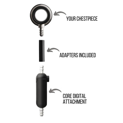 Accesorio digital Eko CORE™